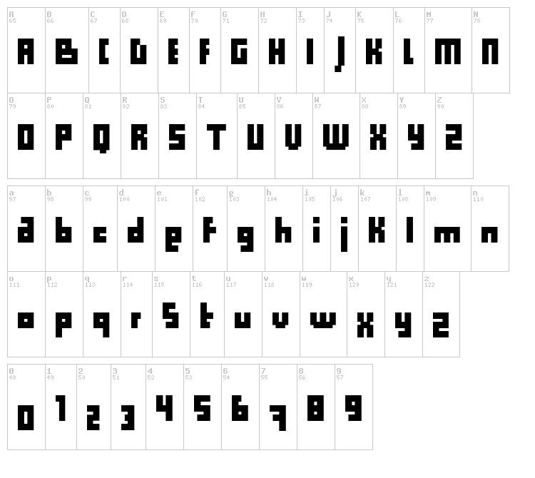 Computer Aid font map